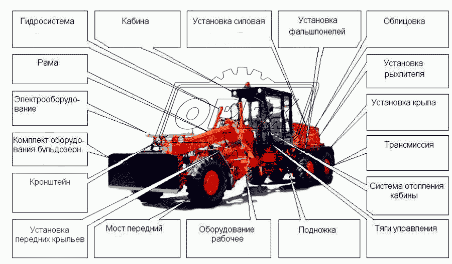 Автогрейдер ГС-14.02